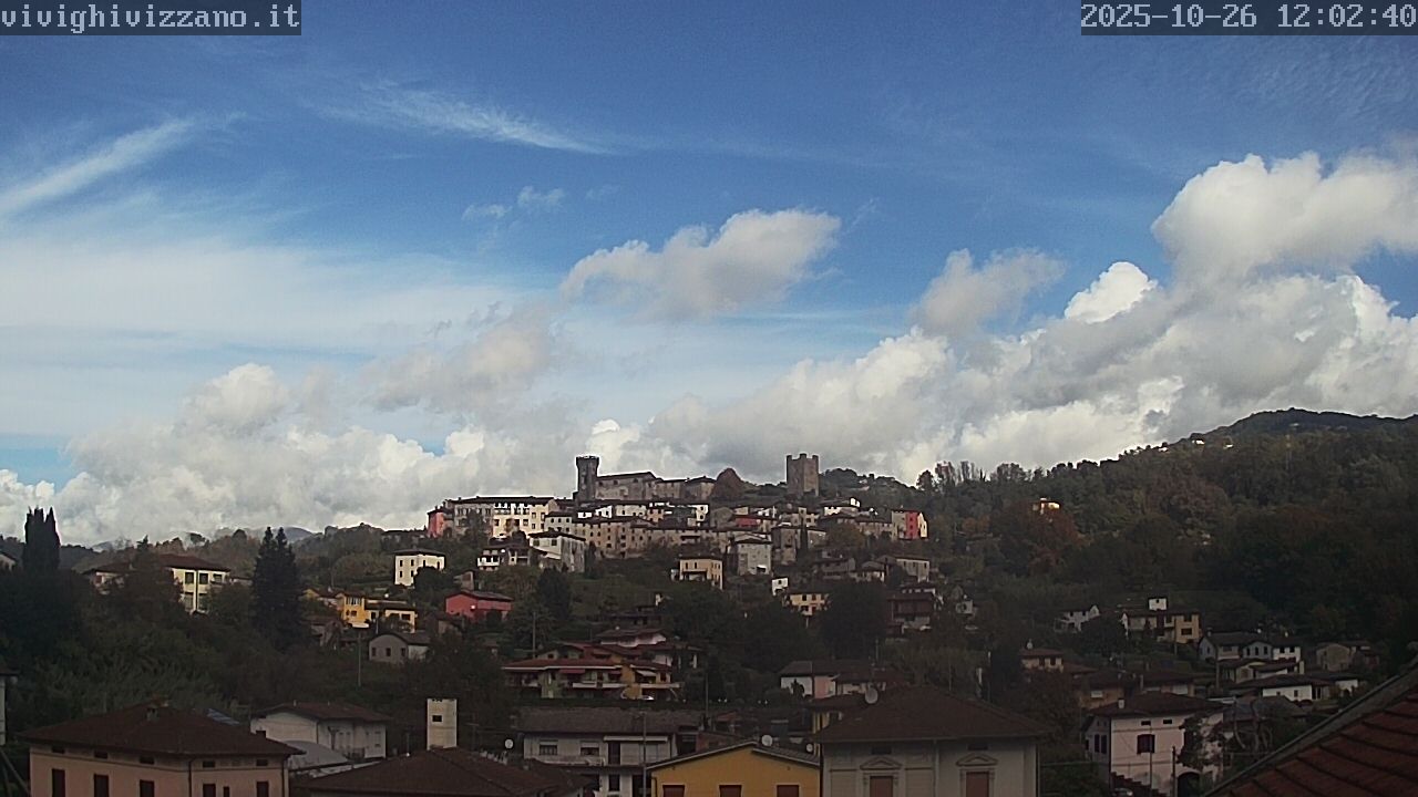 immagine della webcam nei dintorni di Val di Luce: webcam Coreglia Antelminelli